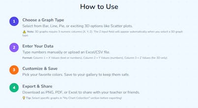 My Charts Manager gallery image