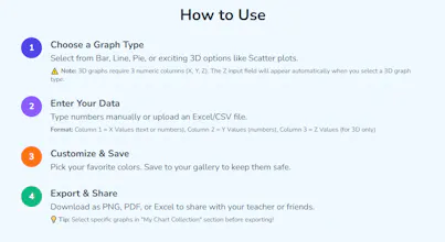 My Charts Manager gallery image