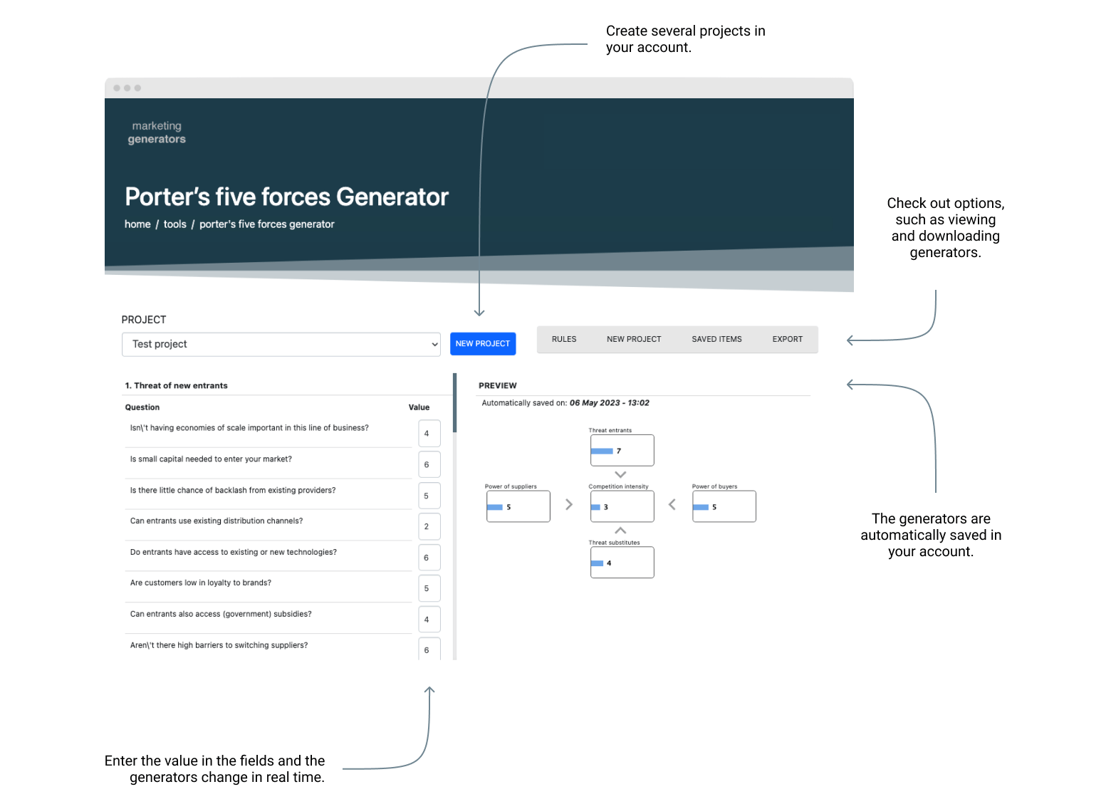 Media Marketinggenerators - Trực quan hóa các mô hình tiếp thị của bạn 1