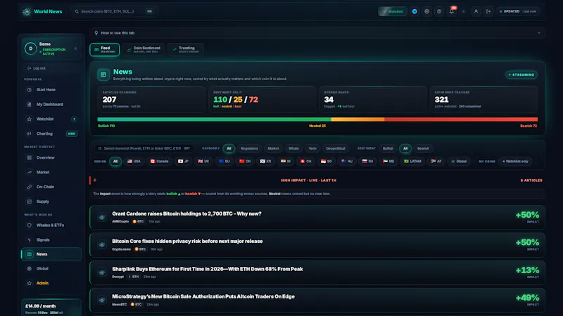 CryptoWorld News screenshot 11