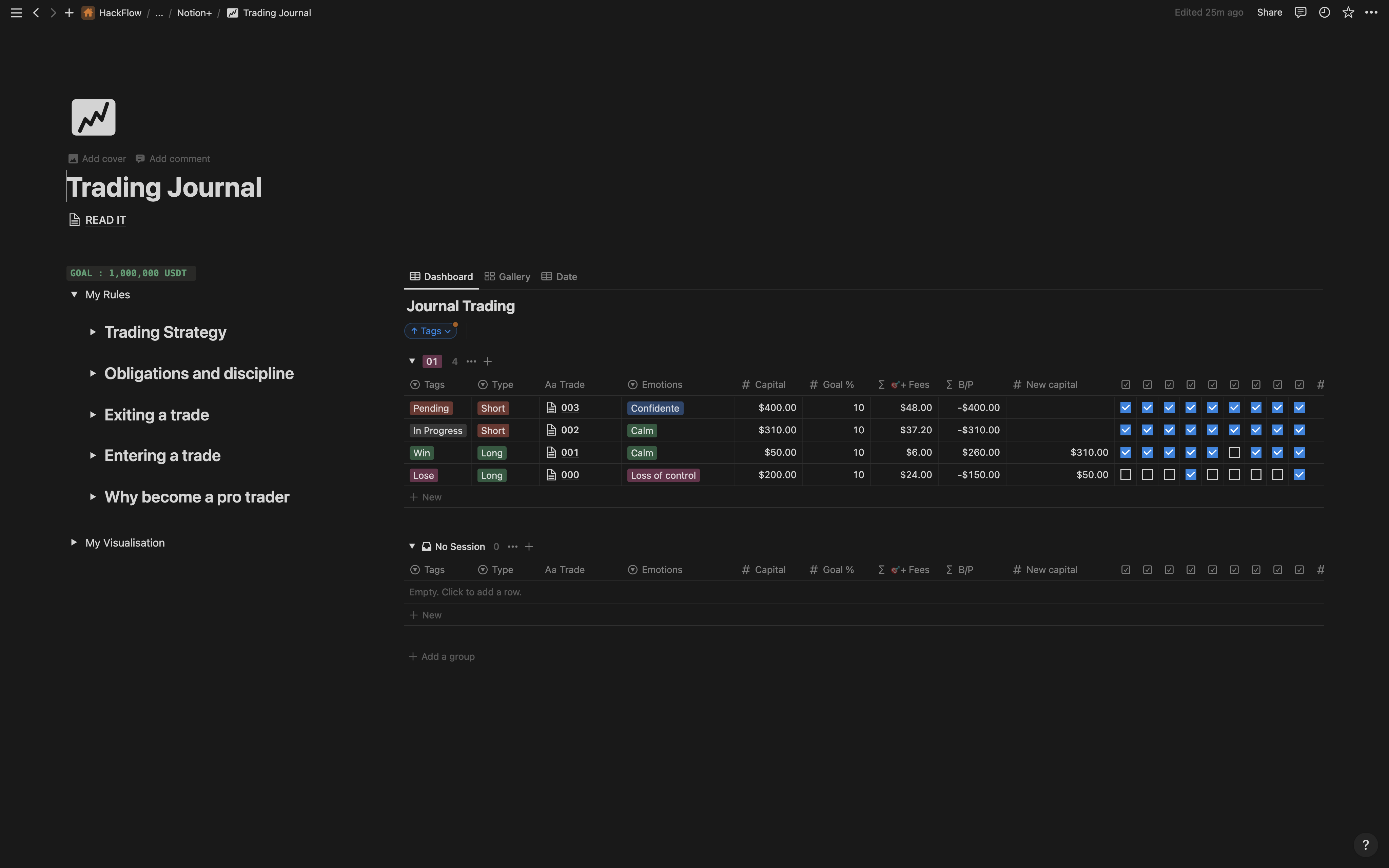 NOICCHE DI TRADING NOTION: Forex e Crypto - Massimizzare i profitti o ridurre al minimo le perdite con il tuo diario di trading media 2