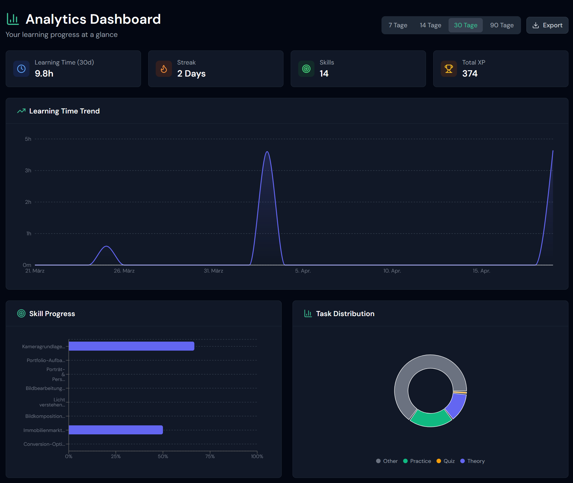 Kourso gallery image