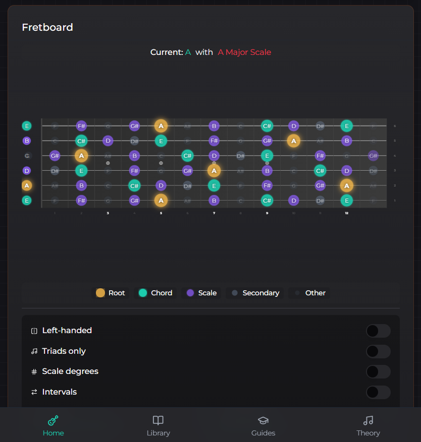 Improvis.io - Guitar Improvisation Coach gallery image