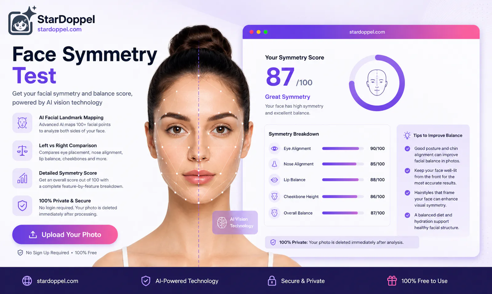 Face Symmetry Test By StarDoppel  screenshot 1