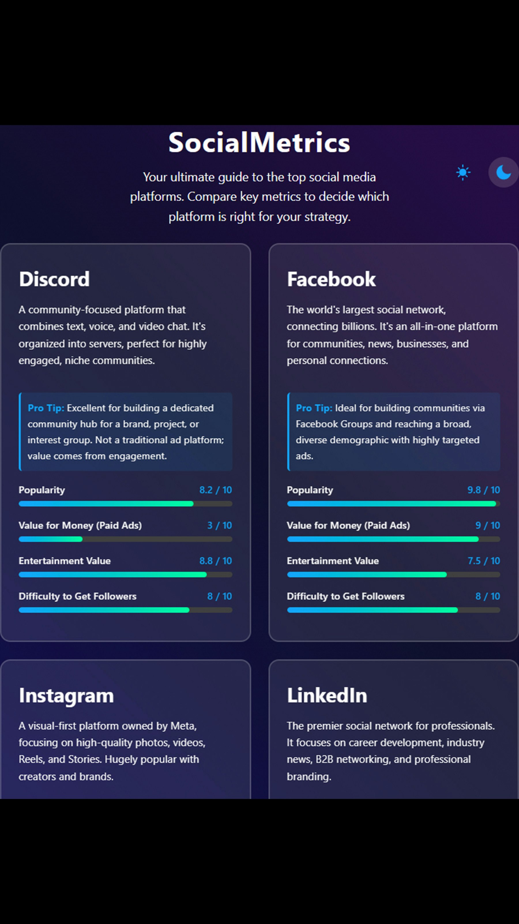 My All in one 15 FREE Apps gallery image