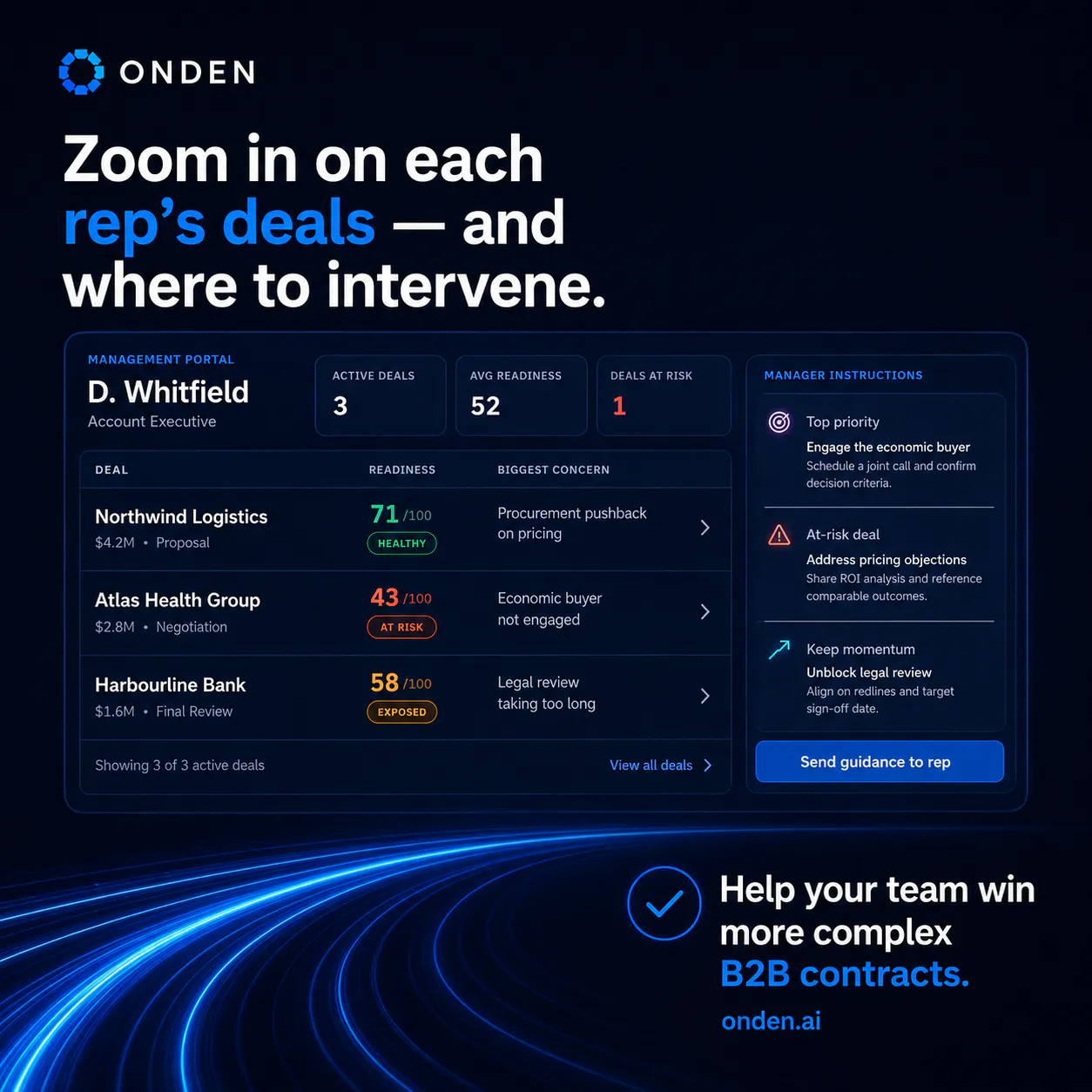 Onden gallery image