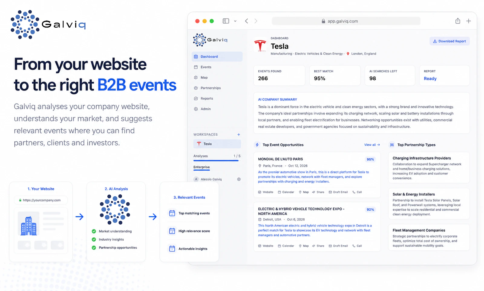 Galviq screenshot 5