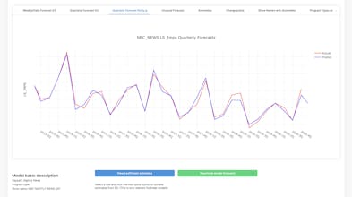 SRI CAM Security Cameras gallery image