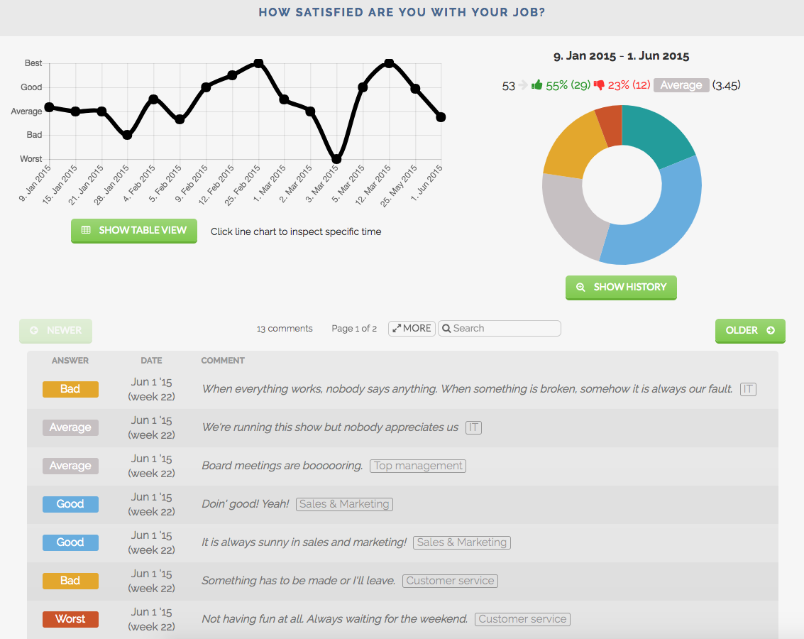 VibeCatch gallery image