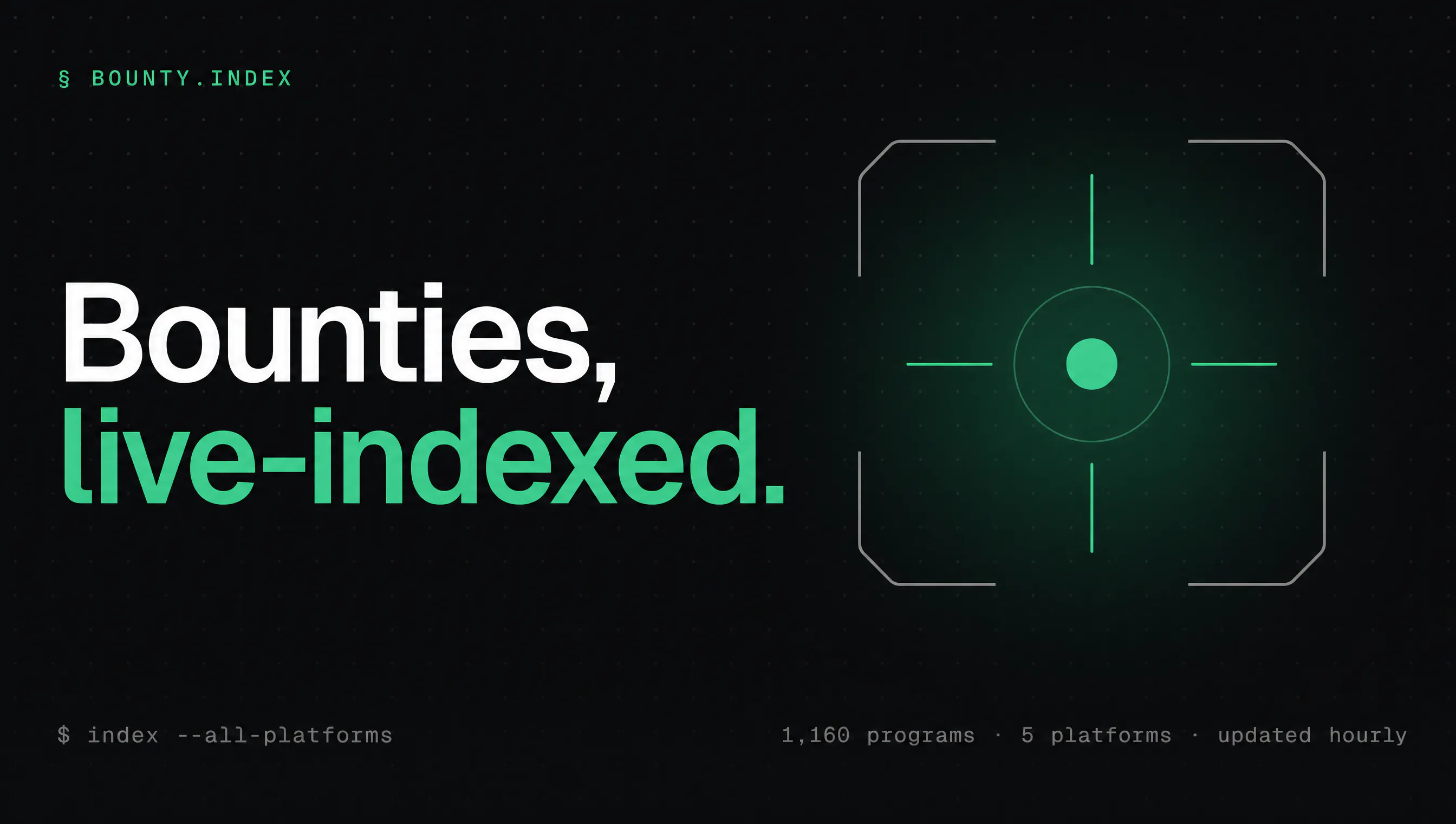 Bounty Index  gallery image