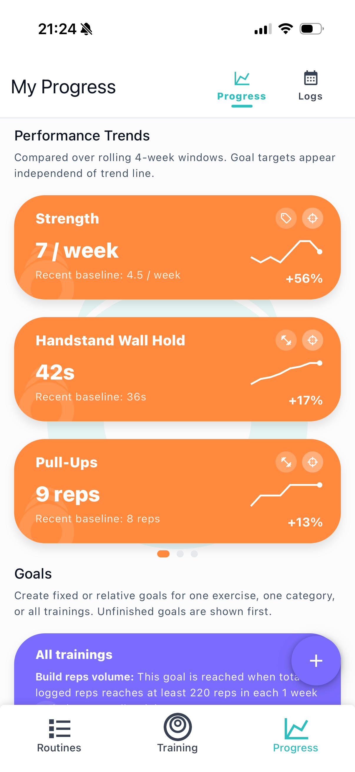 Re:Do Workouts gallery image