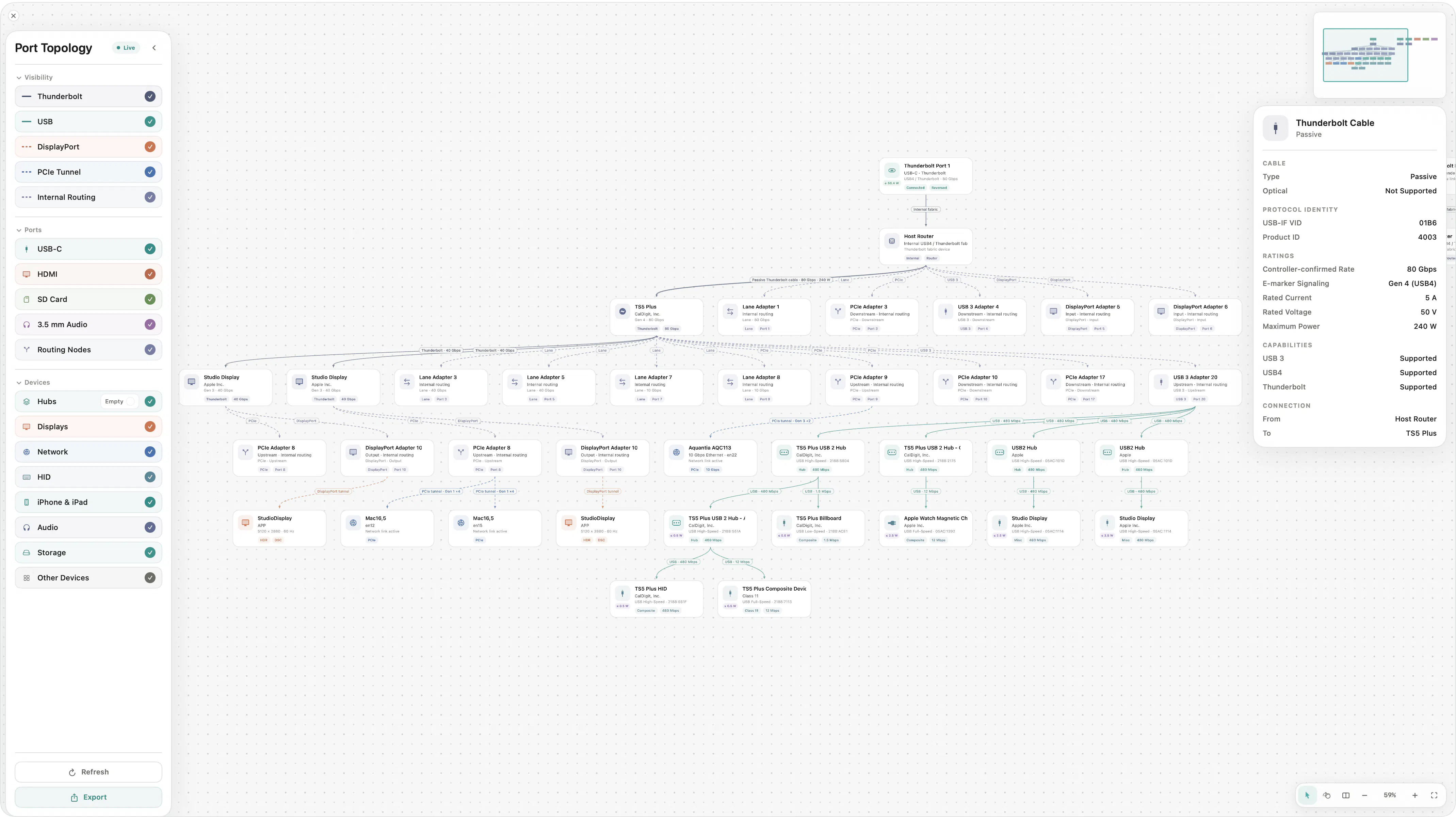 Porta · Every connection, in context gallery image