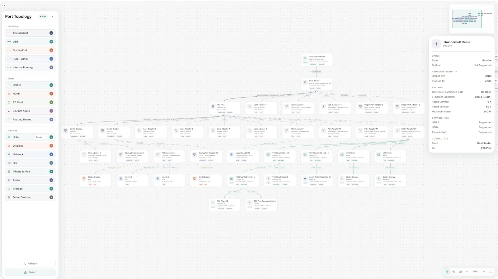 Porta · Every connection, in context screenshot 1