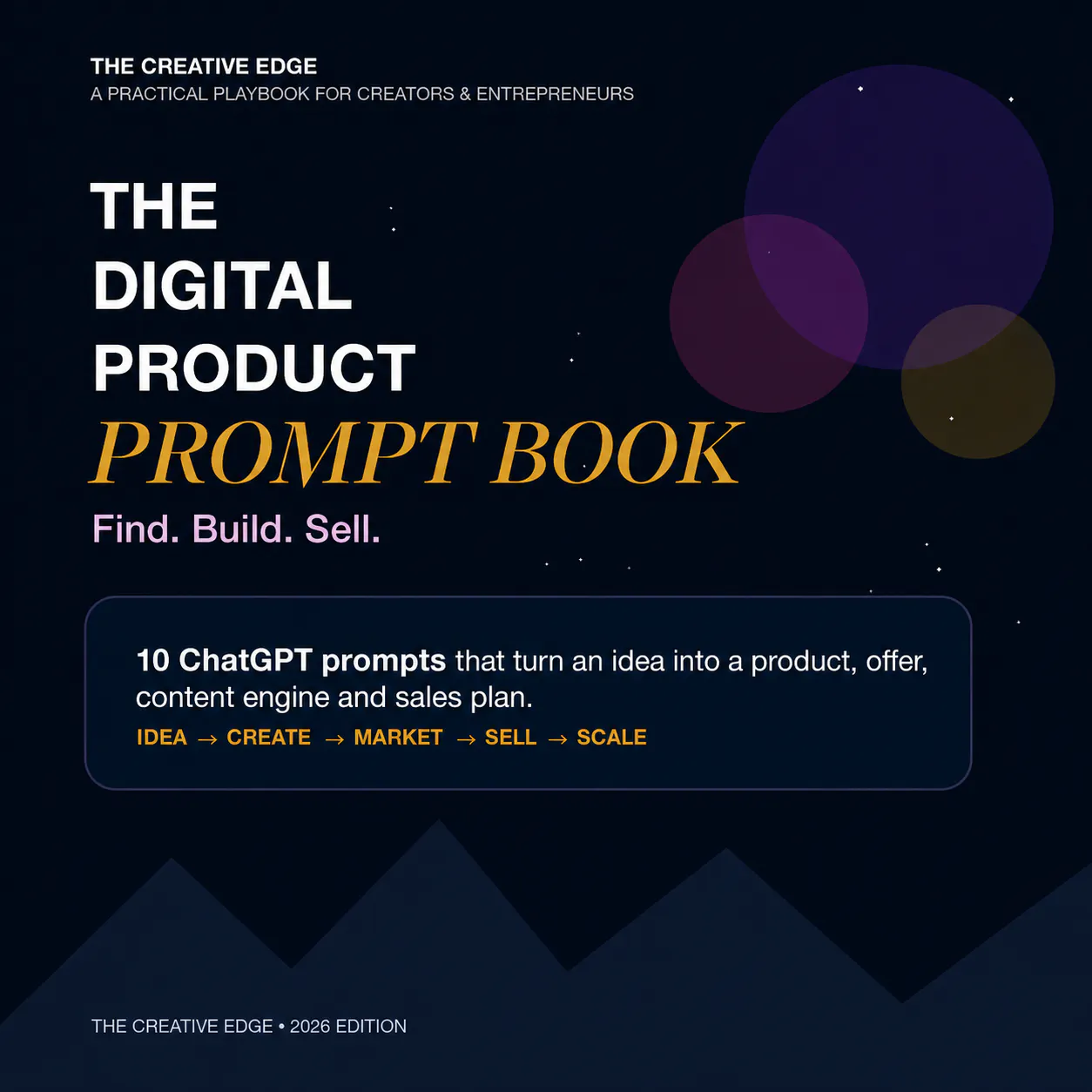 The digital product prompt book
