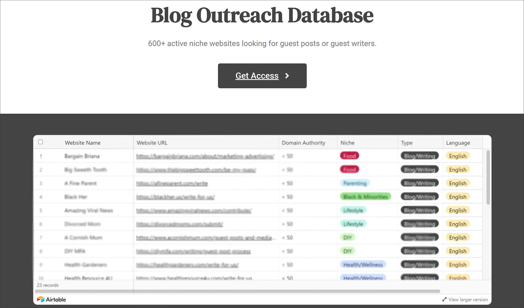 Cartez Augustus cover