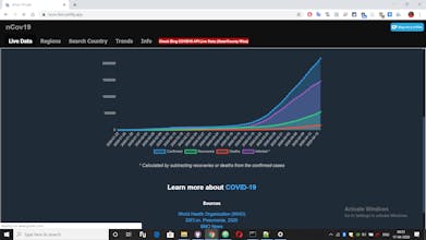 nCov19 Live gallery image