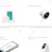 iotlist