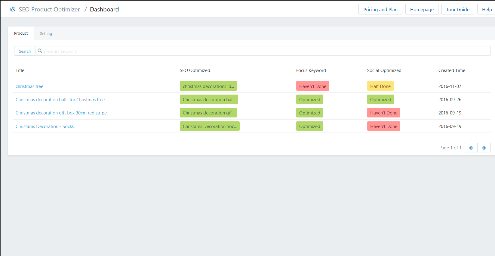 Conversion Report gallery image