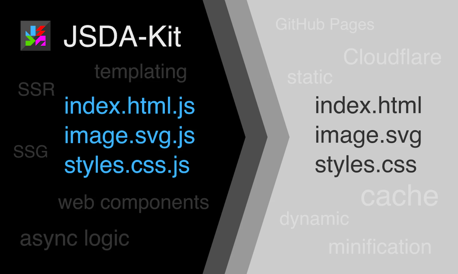 JSDA-Kit screenshot 1
