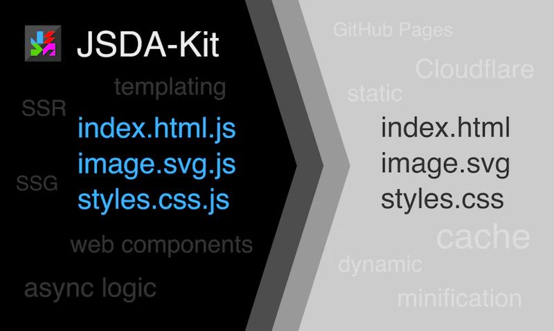 JSDA-Kit screenshot 1