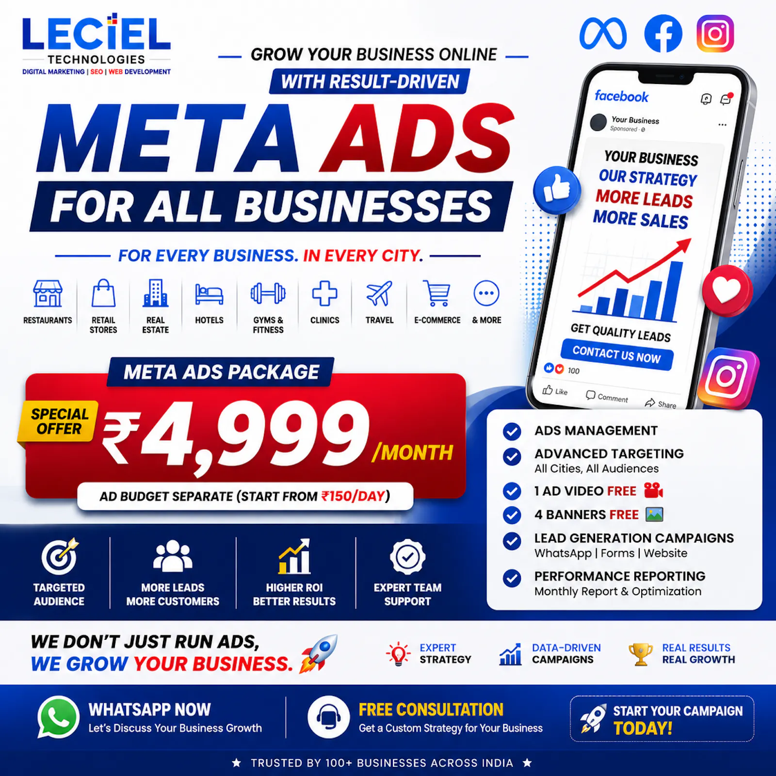 Meta Ads Package Monthly  screenshot 3