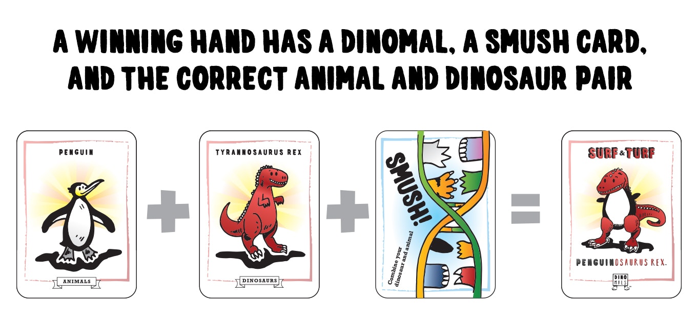 DINOMALS: Half Dinosaur, Half Animal– The Card Game gallery image