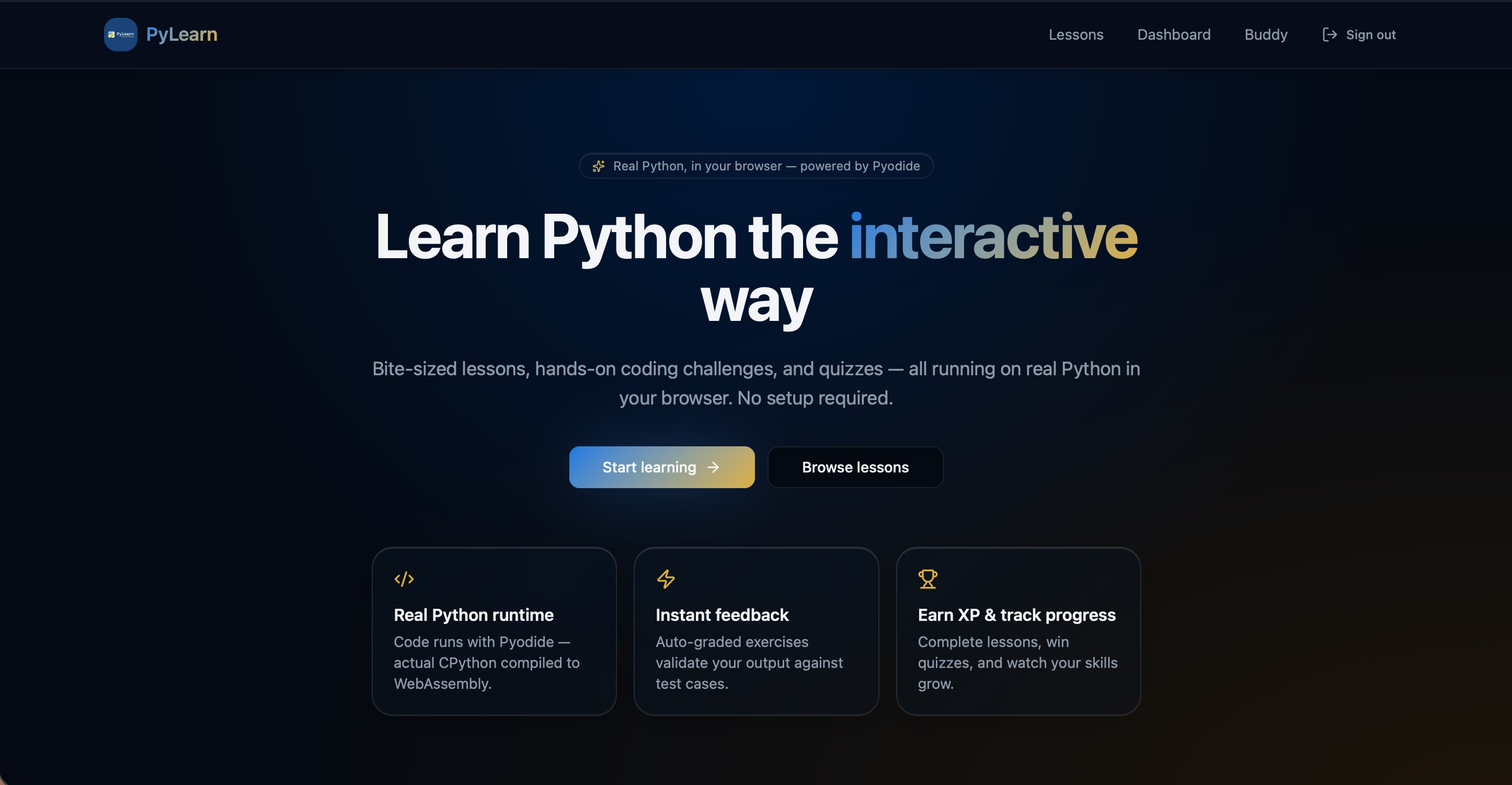 PyLearn gallery image