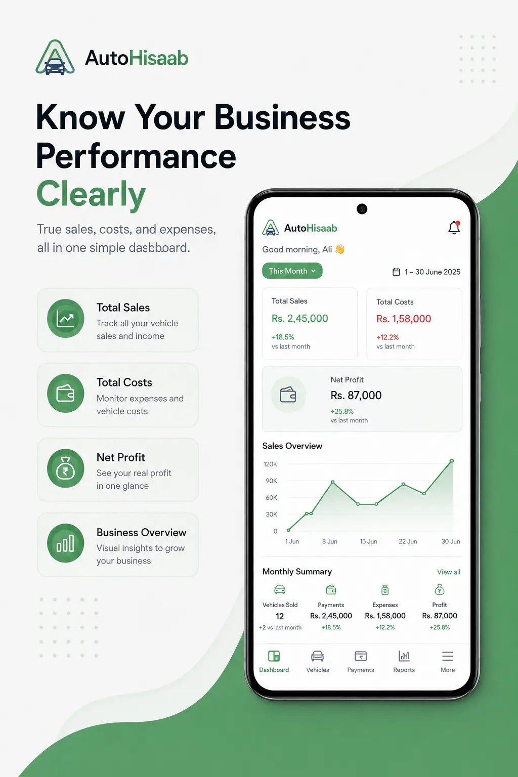 AutoHisaab: Showroom Manager gallery image