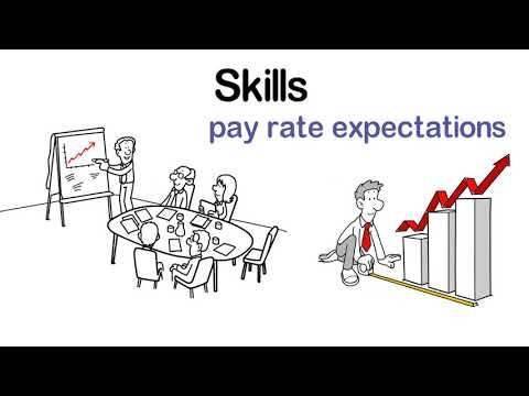 Transformify gallery image