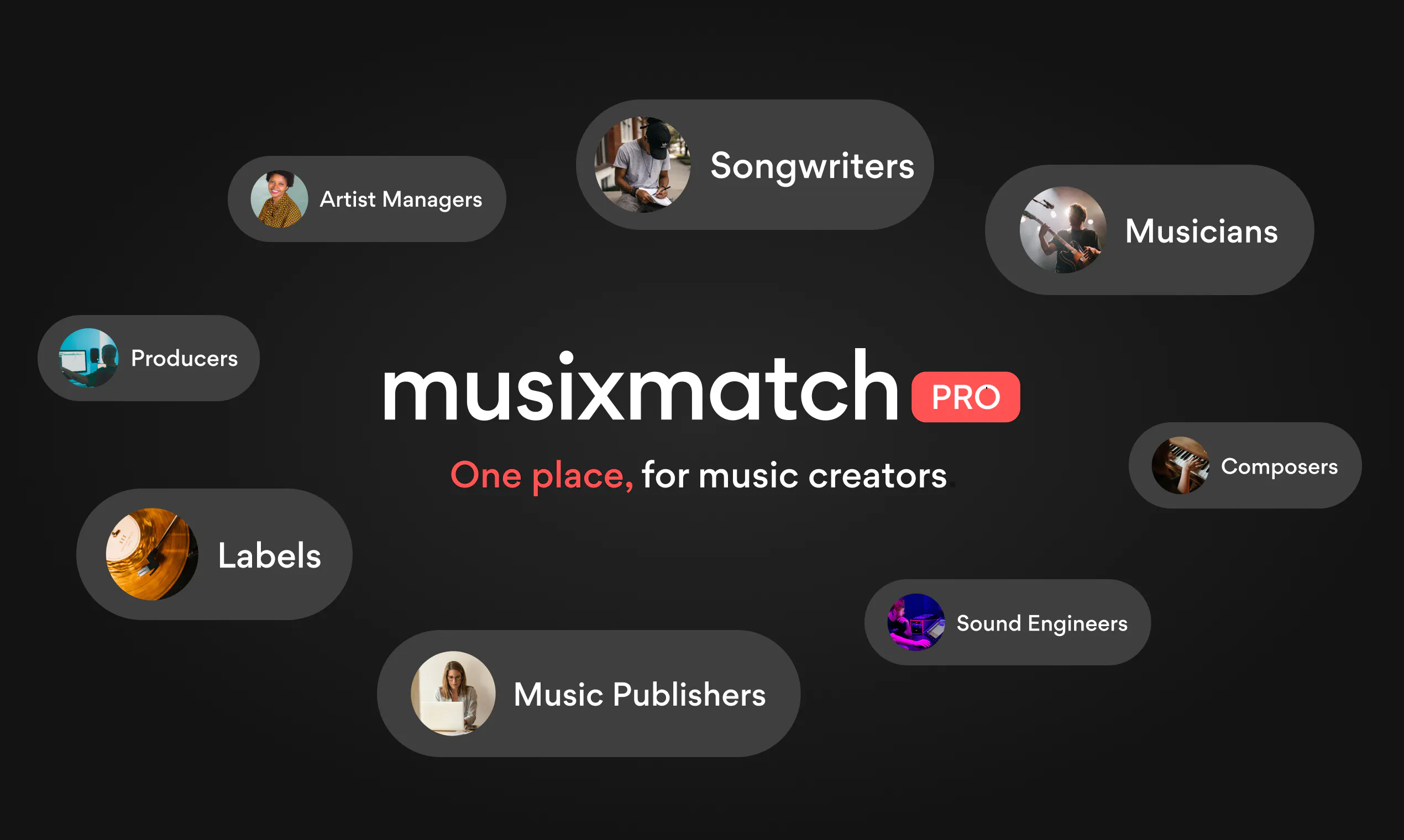 Musixmatch Case Study : AI detects cancer with 17% more accuracy than ...