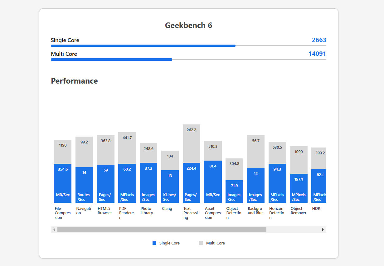 SiliconCat.net gallery image