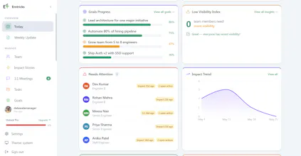 Emtricks — Engineering Manager Toolkit gallery image