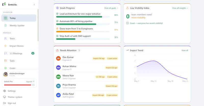 Emtricks — Engineering Manager Toolkit screenshot 9