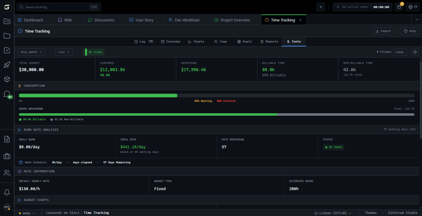 GitScrum gallery image