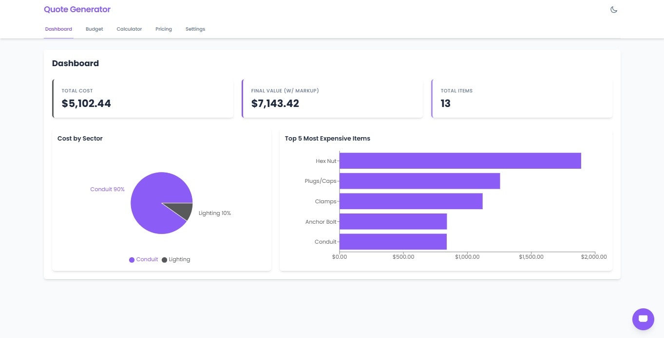 Budget APP gallery image