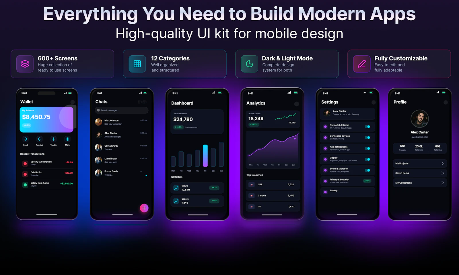 Nova Mobile Ui Design screenshot 8