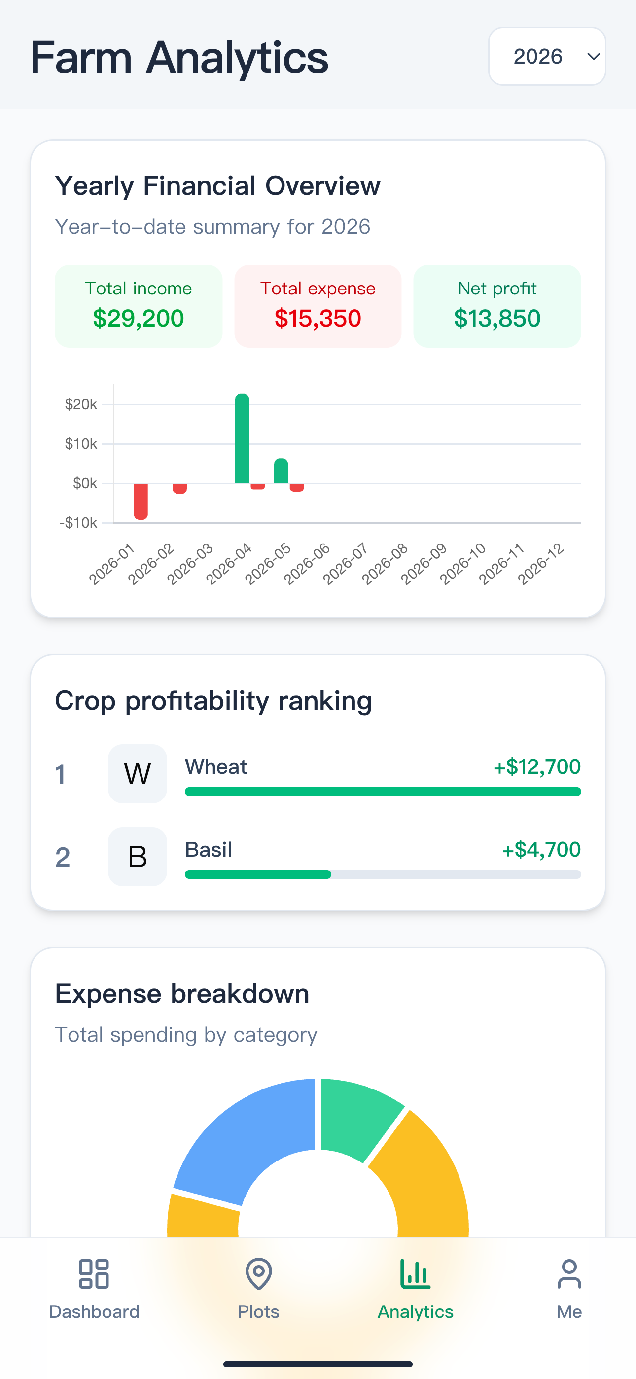 MyFarm Ledger gallery image