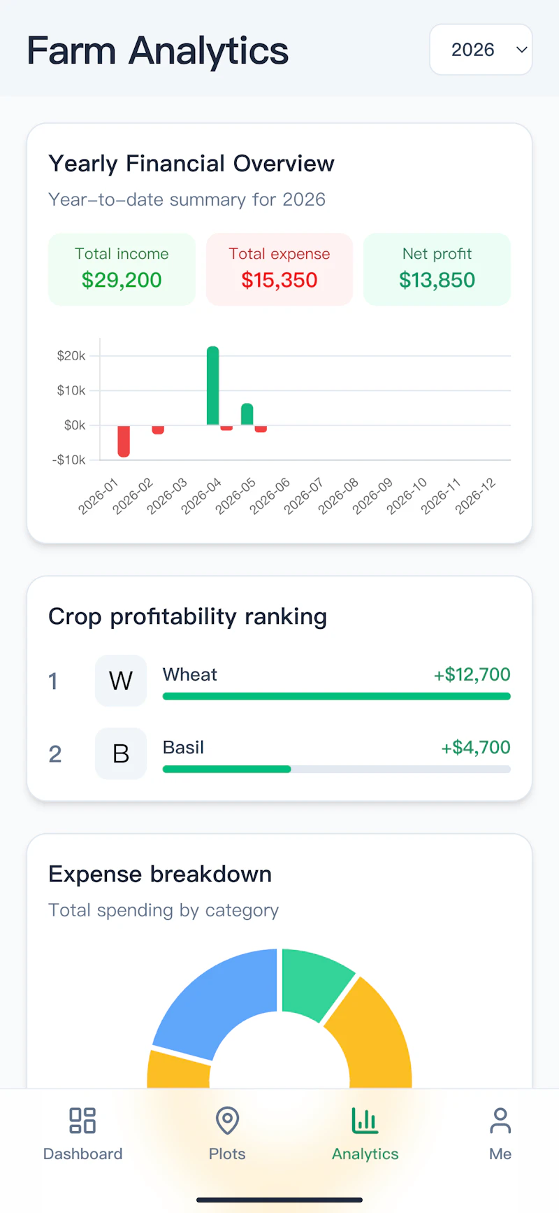 MyFarm Ledger screenshot 1