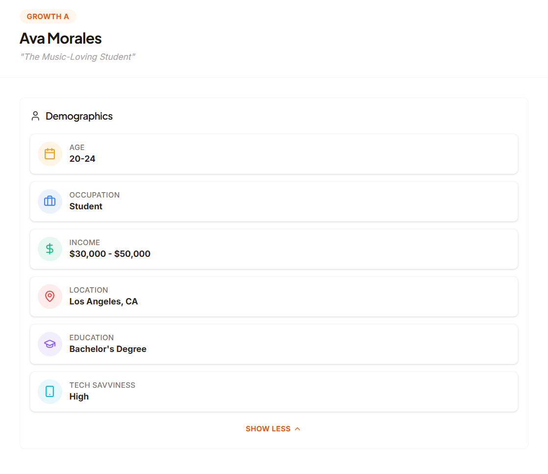 Zamicus - Screenshot 2 showing product features and functionality