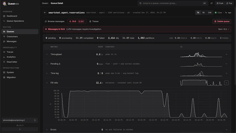 Queen MQ screenshot 3