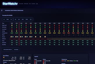 StarWatchr gallery image