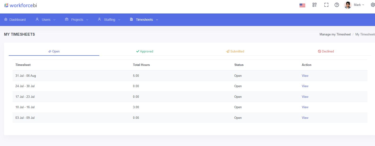 WorkforceBI gallery image