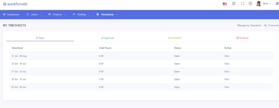 WorkforceBI gallery image