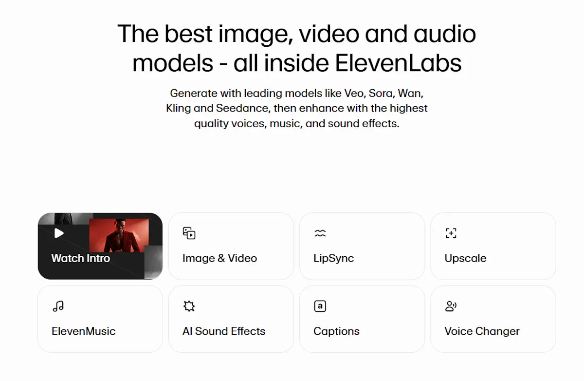 ElevenLabs voice generation editor showing script input and voice selection