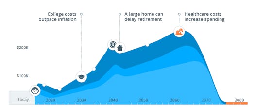 Swipefin gallery image