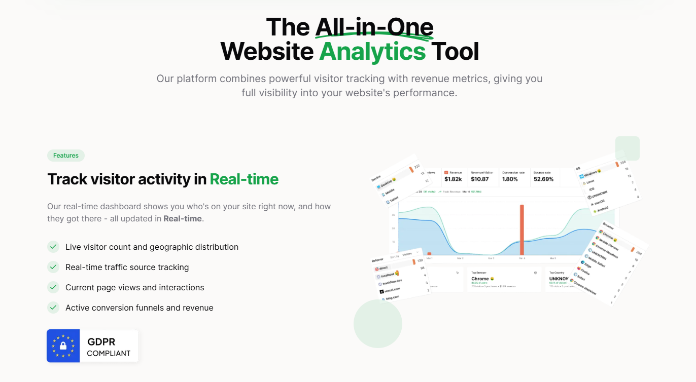 Trackflow - The world's best web analytics app media 4