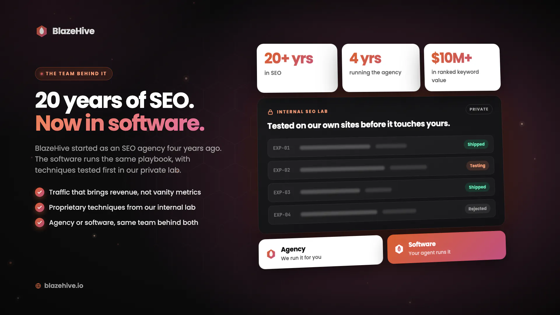BlazeHive: #1 AI SEO Agent on Autopilot gallery image
