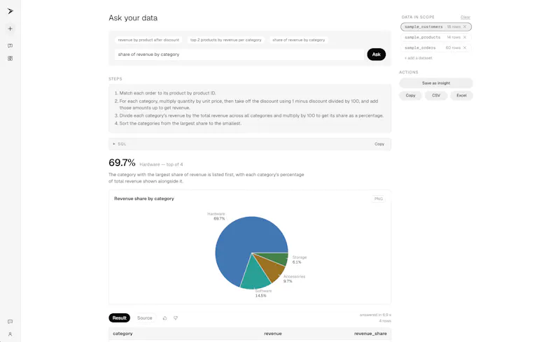 Paperswift screenshot 2
