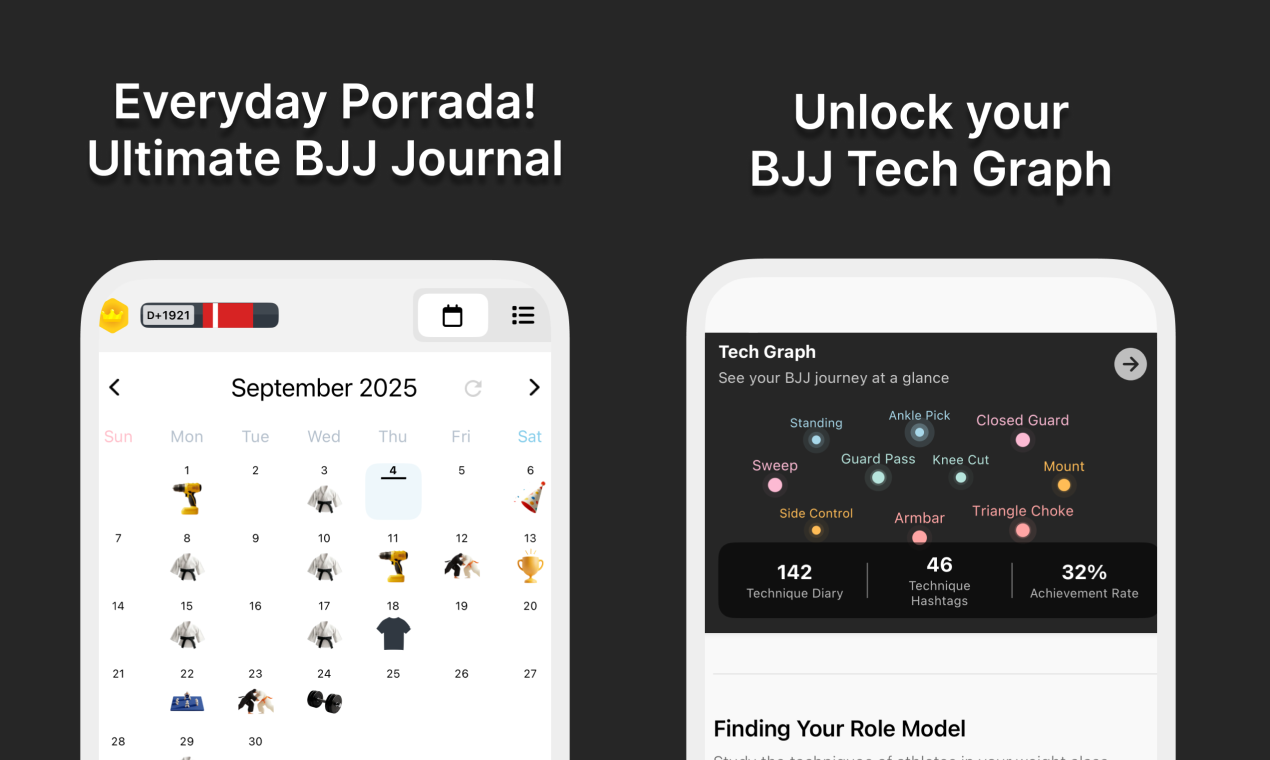 Post Black Belt - Screenshot 2 showing product features and functionality