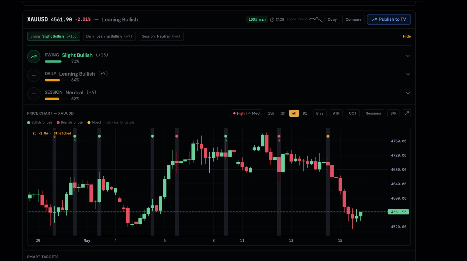 AuroraX screenshot 7